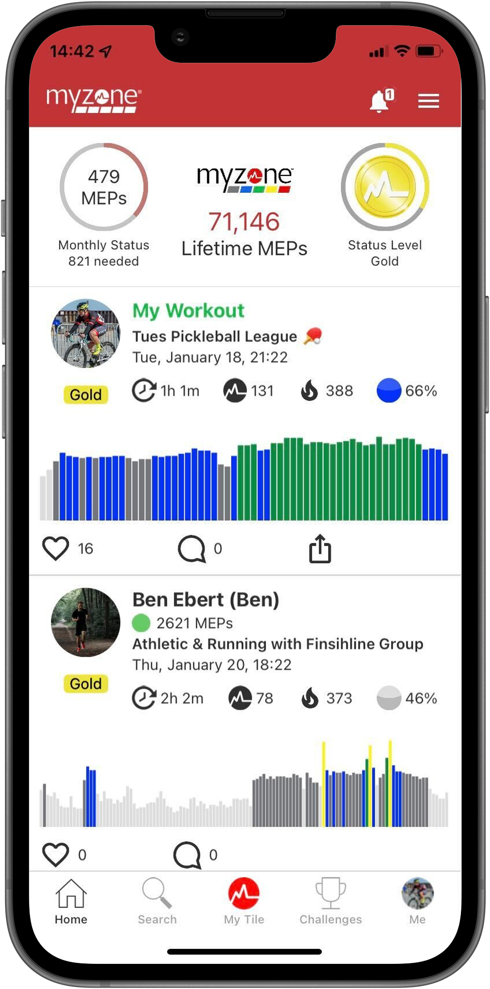 View of a phone screen with activity levels