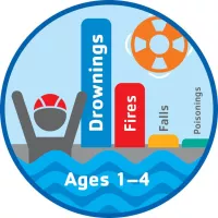 Ages 1-4; Drownings are the leading cause of death